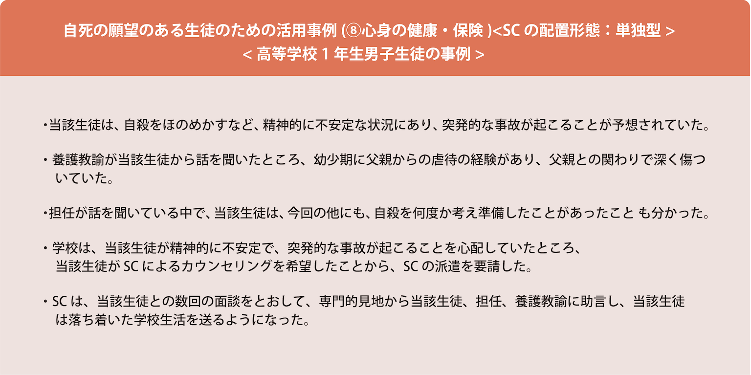 スクールカウンセラーの活用事例