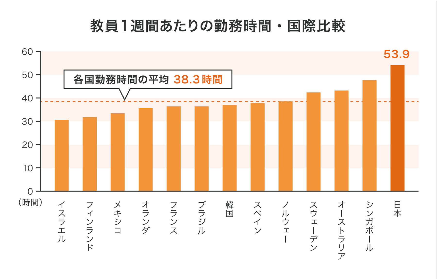 子ども向け啓発動画 ミーのなやみ 認定npo法人3keys